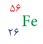 نماد شیمیایی اتم آهن