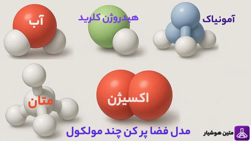 مدل فضا پر کن چند مولکول فصل اول شیمی دهم متین هوشیار