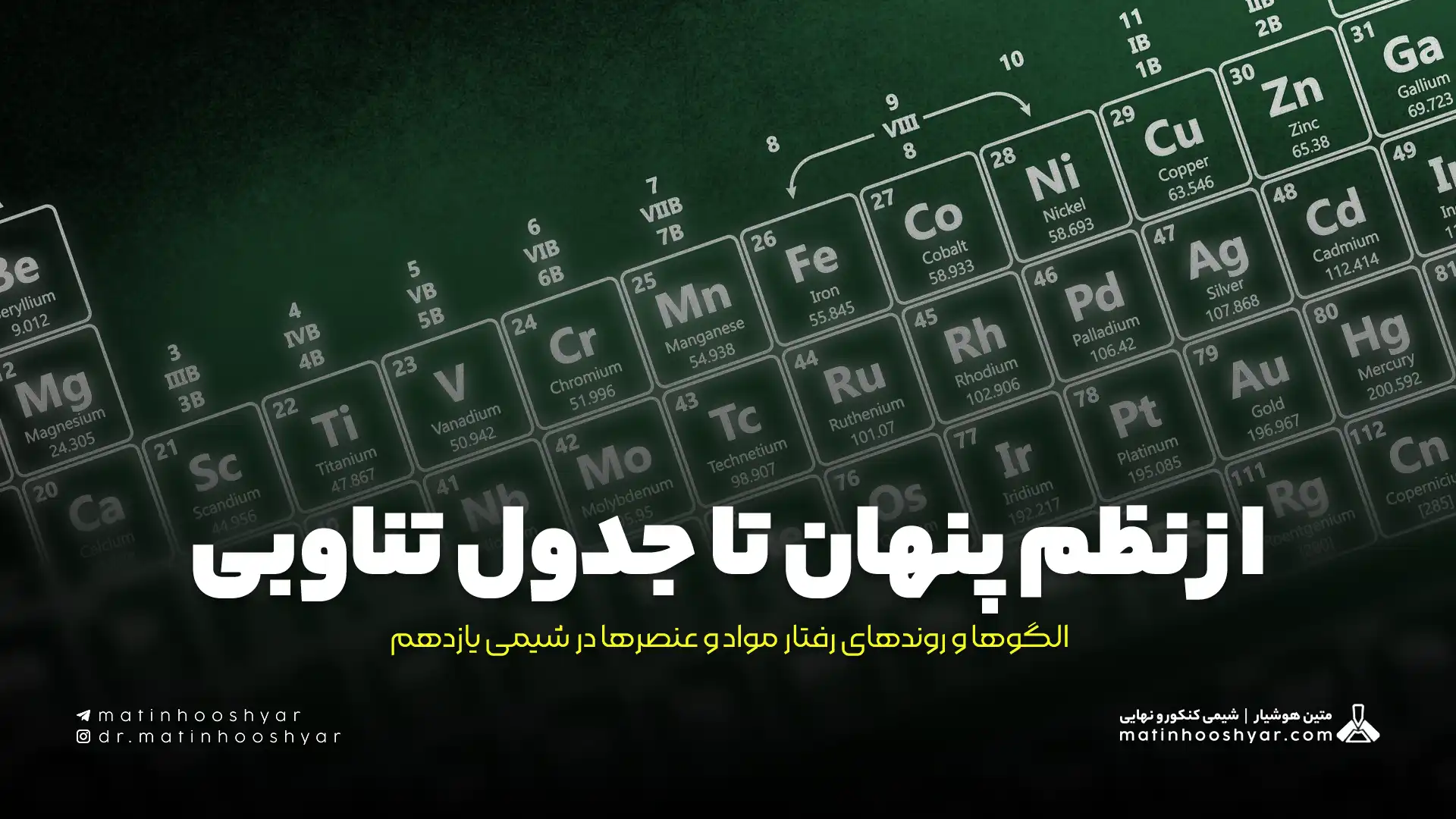 از نظم پنهان تا جدول تناوبی؛ الگوها و روندهای رفتار مواد و عنصرها در شیمی یازدهم