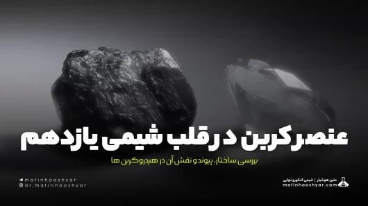 عنصر کربن در قلب شیمی یازدهم بررسی ساختار، پیوند و نقش آن در هیدروکربن ها