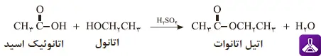 فرمول تولید اتیل استات از اتانول و استیک اسید