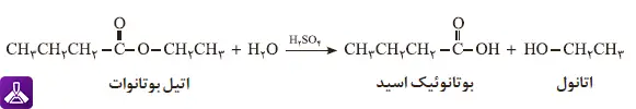 واکنش آبکافت اتیل بوتانوات