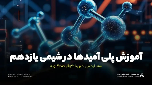 آموزش پلی آمیدها در شیمی یازدهم: سفر از متیل آمین تا کولار ضدگلوله